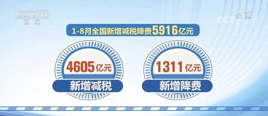 国家税务总局：截至9月20日累计办理缓税缓费6326亿元